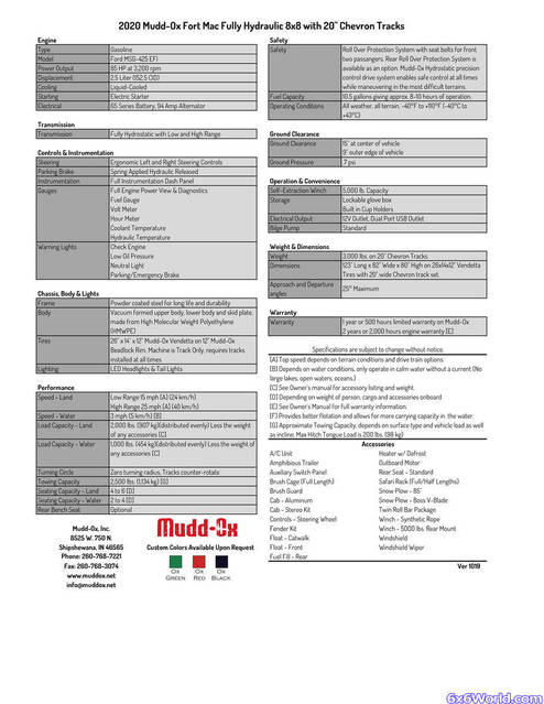 2020 Mudd-Ox Fort Mac Specs