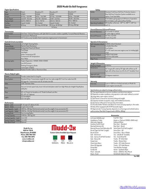 2020 Mudd-Ox Vengeance Specs
