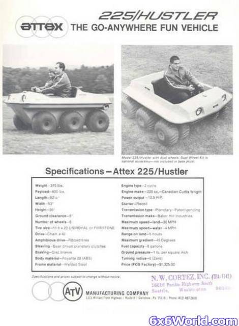 Attex 225 Hustler Brochure