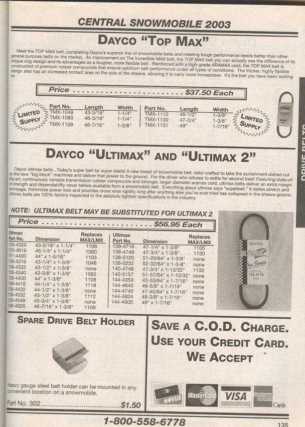 Dayco Belt Cross Reference Chart