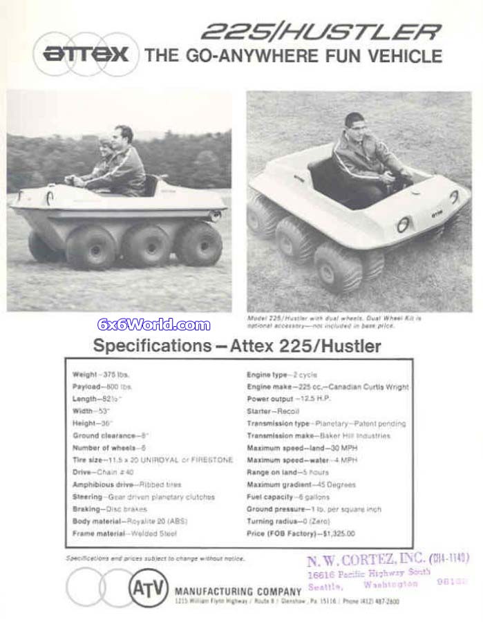 6x6 World - Attex Amphibious ATVs