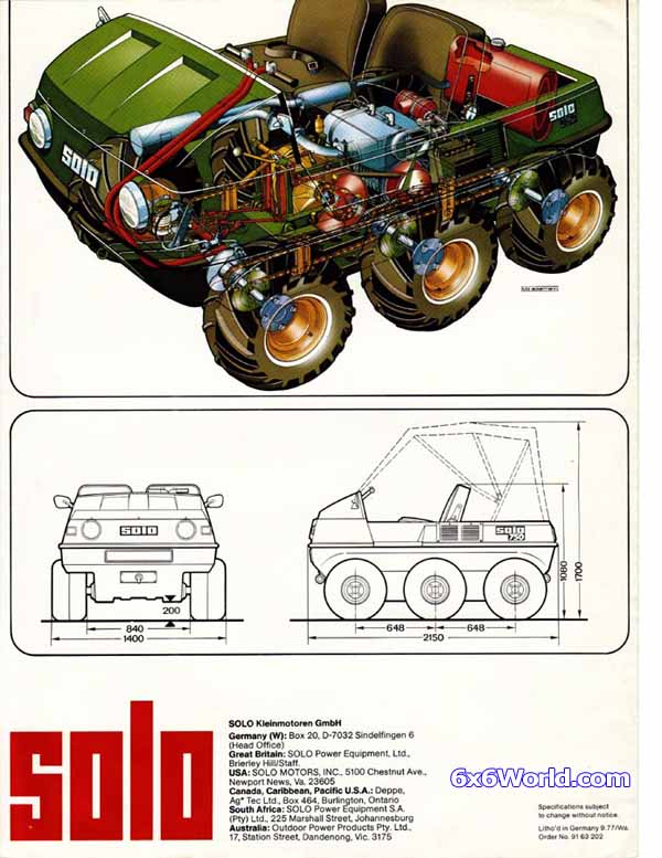 6x6 World - Amphibious ATVs 6x6 and 8x8.