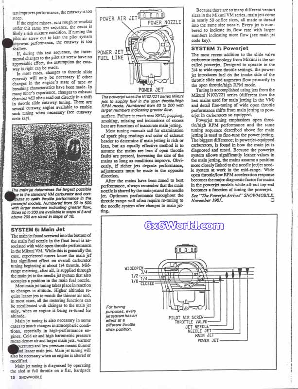 Mikuni Cv Carb Manual