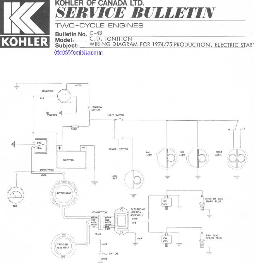 6x6 World - Kohler Engine Owners Manuals